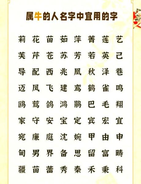 生肖属相取名字（2024年属牛宝宝取名宜用什么字？）