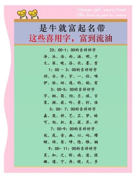 生肖属相取名字(2024年属牛宝宝取名宜用什么字?)