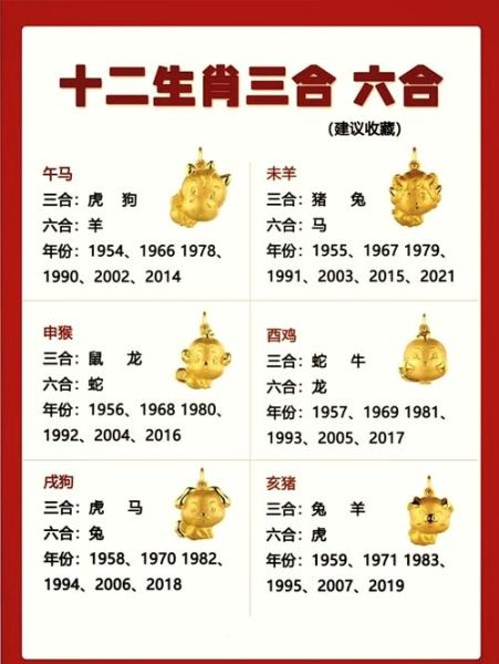 属相蛇和属相羊是几合生肖（蛇与羊是几合生肖？速查合婚指南）