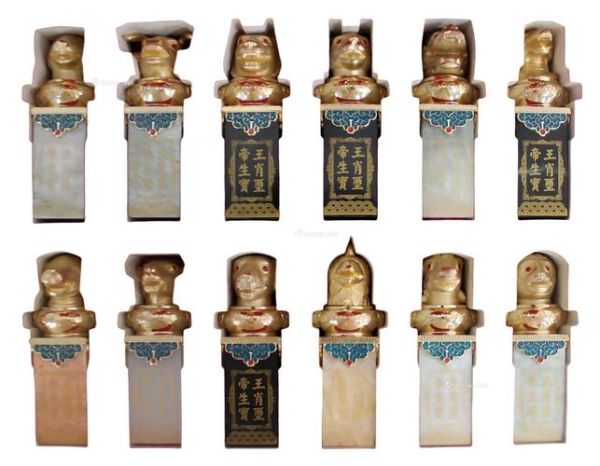 帝王生肖是什么属相（帝王生肖是什么属相？初学者指南）