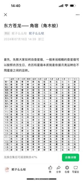 星宿关系和生肖属相（星宿关系和生肖属相是玄学CP吗）