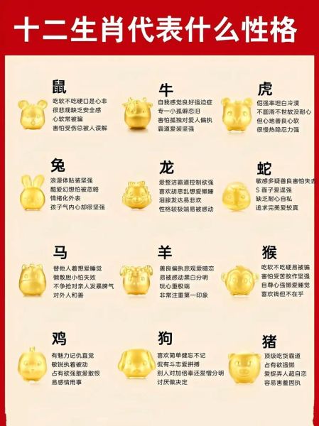 今年21属相是什么生肖（今年21属什么生肖查询答案）