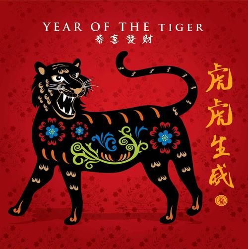 46岁什么生肖属相（46岁属什么生肖）