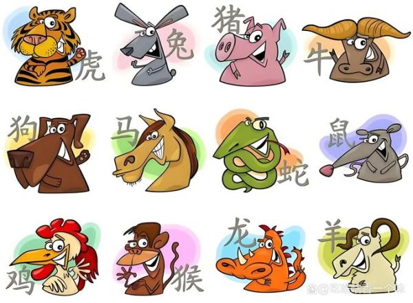 属相漫画十二生肖（十二生肖漫画属相形象大全😎）