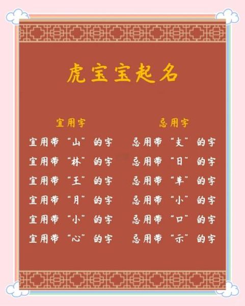 属相生肖网名男孩霸气（2024男孩霸气虎生肖网名大全）