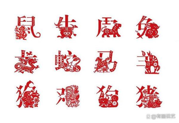 十二生肖的属相中缺什么