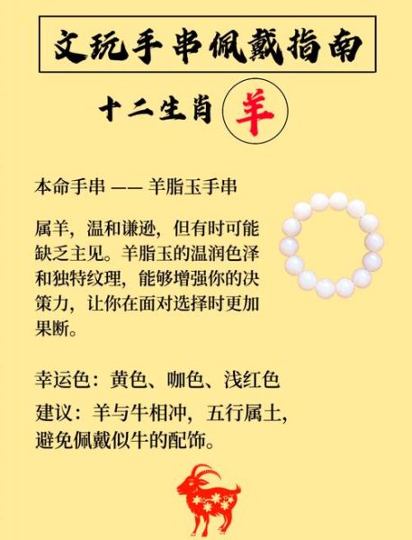 琥珀生肖属相手串（属羊戴琥珀手串最灵吗？避坑指南）