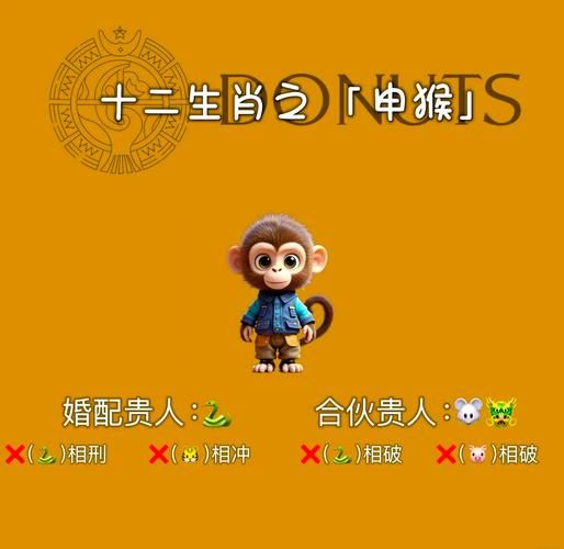 易经属相生肖运势（属猴2024年运势及财运详解）