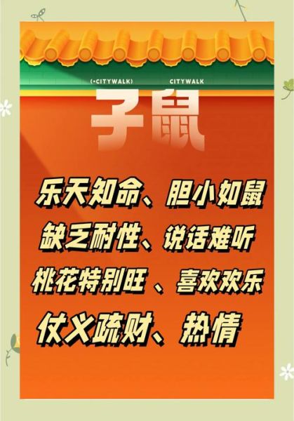 属相生肖鼠年2024(2024鼠年运势大解析:财运感情一图看懂)