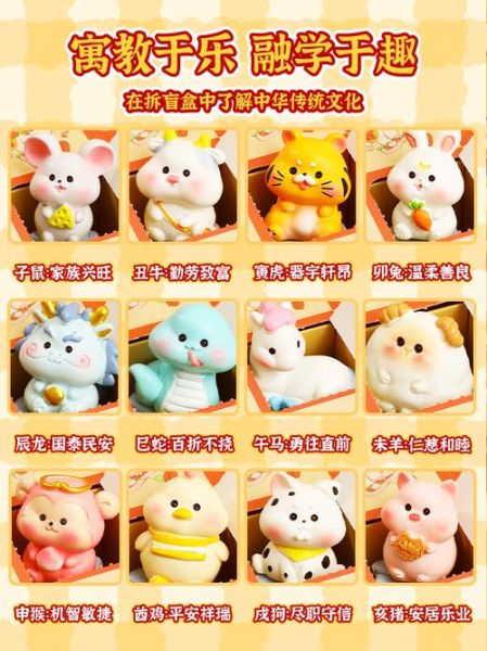 生肖属相玩具(2024年最火的12生肖毛绒玩具推荐)