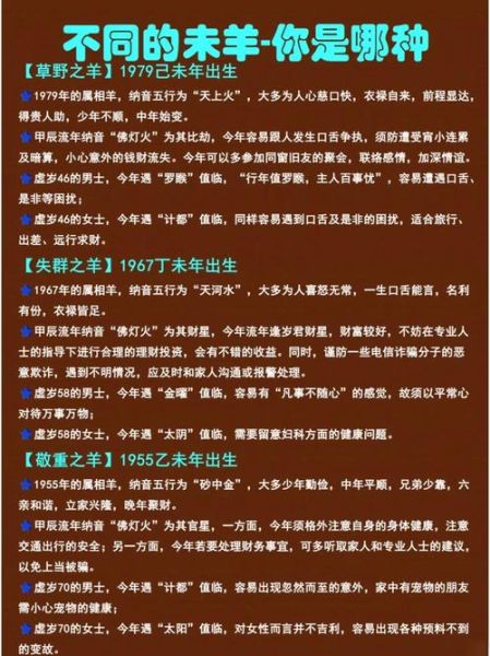 十二生肖属相羊（生肖羊是哪一年出生）