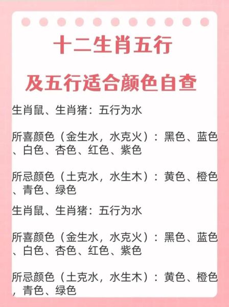 生肖属相五型图片（生肖属相五行图片对照表）