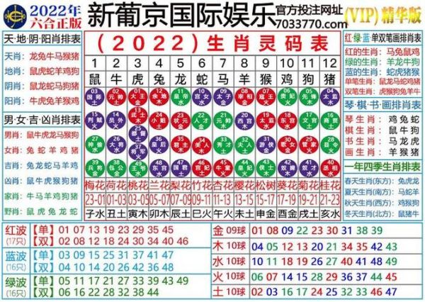 生肖属相查询系统（2024生肖属相查询表）