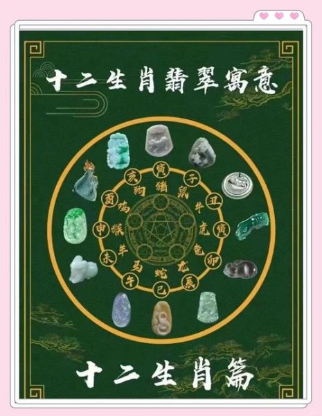 属相生肖挂牌（属相生肖挂牌怎么选👍）