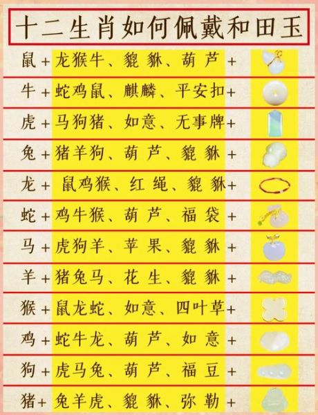 属相生肖短裤（12生肖属性短裤穿搭避坑指南）