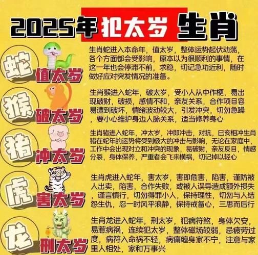 明日生肖属相是什么（明日生肖属相查询简单方法）