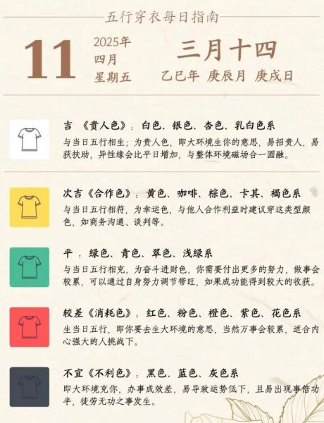 明日生肖属相是什么(明日生肖属相查询简单方法)