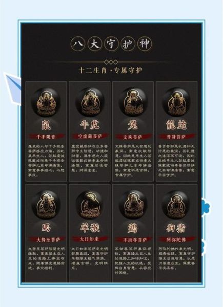 神明的属相有哪些生肖（十二神将对应生肖对照表）