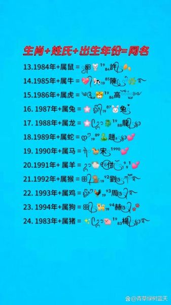 属相生肖网名男孩(2025带属相的网名男孩专用灵感库)