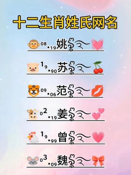 属相生肖网名男孩(2025带属相的网名男孩专用灵感库)