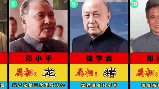 中国伟人属相生肖（中国伟人属相生肖查询表）