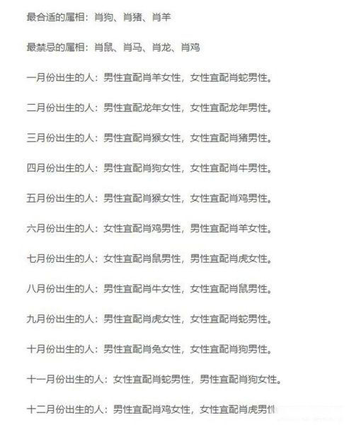 十二生肖属相不宜婚配表(属兔不宜婚配的属相查询)