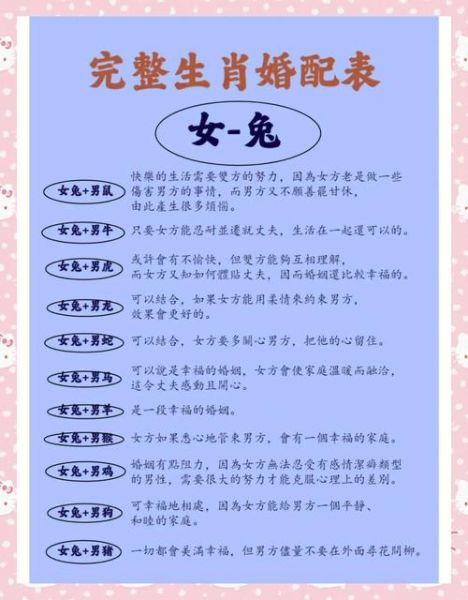 十二生肖属相不宜婚配表(属兔不宜婚配的属相查询)