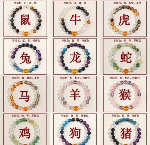 生肖属相的颜色分类（12生肖幸运色对照表 🎨）