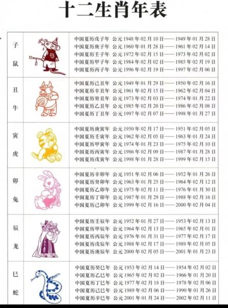 明年兔年开运生肖属相（明年兔年哪几个生肖最旺）