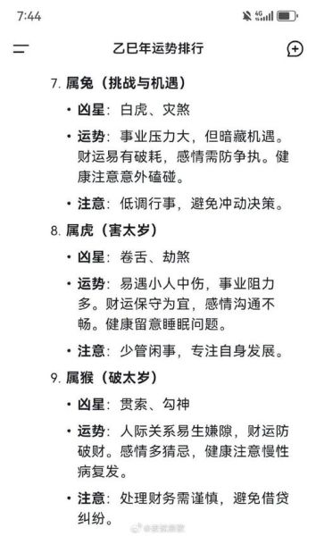 属相十二生肖运势排名(2025十二生肖运势排名揭秘)