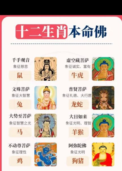 12属相哪个生肖最有福(12生肖最有福气的属相是哪一个?)