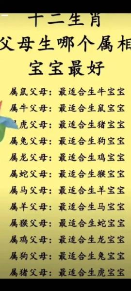 生肖猴配什么属相子女(猴生肖最配子女的属相排行)