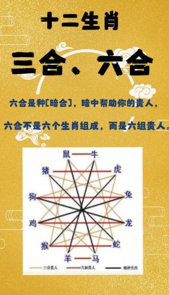 猴贵人属相是什么生肖(猴贵人生肖是谁?3分钟速查表🧭)