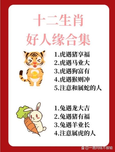 买卖属于什么生肖属相（买卖属什么生肖最容易发财）