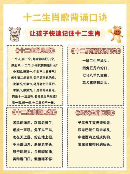 儿歌十二生肖属相歌（儿歌十二生肖属相歌怎么唱最顺口）