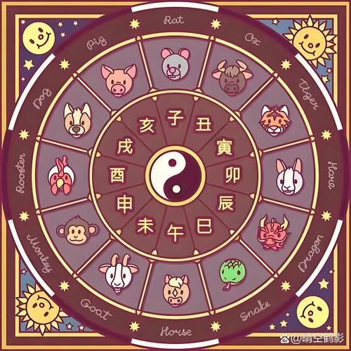 刘胥属什么生肖属相(刘胥属什么生肖?新手也能看懂)