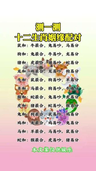 生肖属相配对姻缘（属鼠男和属牛女婚配合适吗）