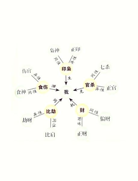 38年什么生肖属相(1938年属什么生肖)