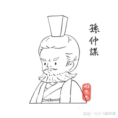 孙仲谋属什么生肖属相（孙仲谋属什么生肖）