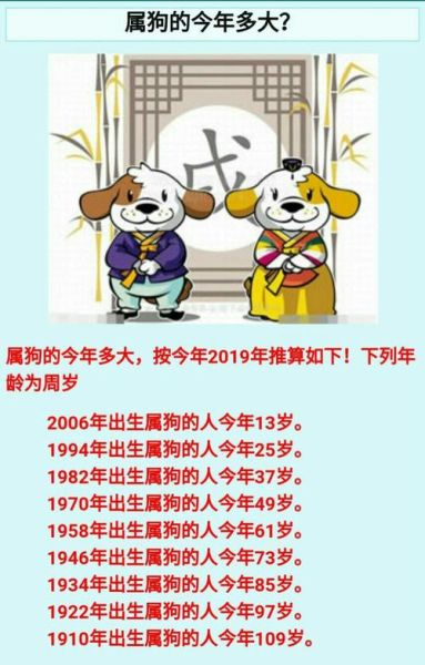 2018年属相生肖(2018年属狗年份查询)