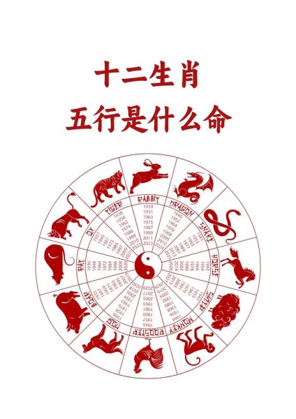 十二生肖那些属相好(十二生肖哪个属相最好命)