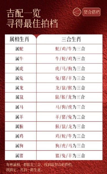 怎样推算流年生肖属相（属相怎么算才准确：生肖变更时间点）