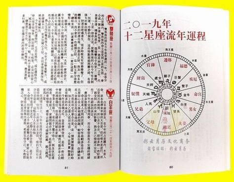 怎样推算流年生肖属相（属相怎么算才准确：生肖变更时间点）