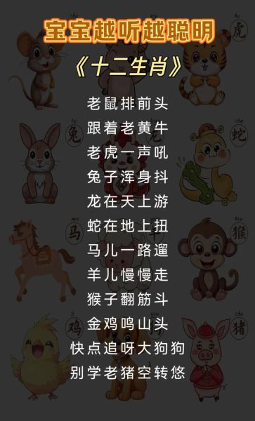 小女孩生肖属相（小女孩生肖怎么看？父母速查手册）