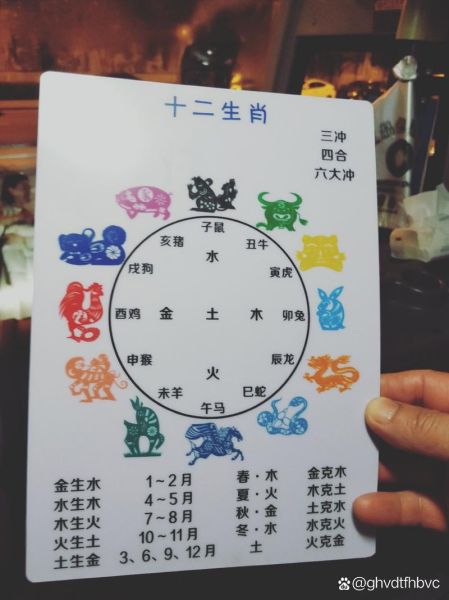 和龙属相相冲的生肖是（和龙相冲的三大生肖揭晓）