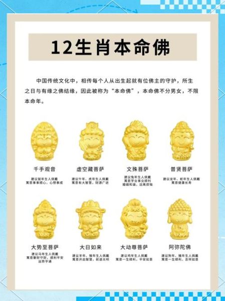 属相 生肖保平安（属相生辰本命佛怎么选才保平安）