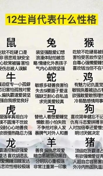 属相生肖长相(最容易被误判的生肖长相特征)