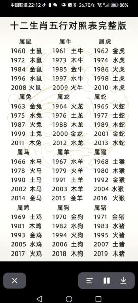 其它生肖属相合不合（属马的和哪些生肖合得来？）