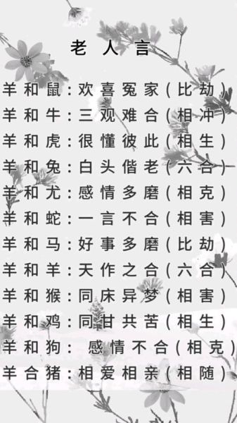 朱砂生肖属相相克表格(朱砂与生肖属相相克完整对照)