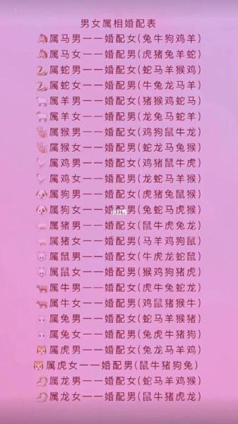 属相鼠与什么生肖不合(属鼠和什么属相相冲?小白避婚指南)
